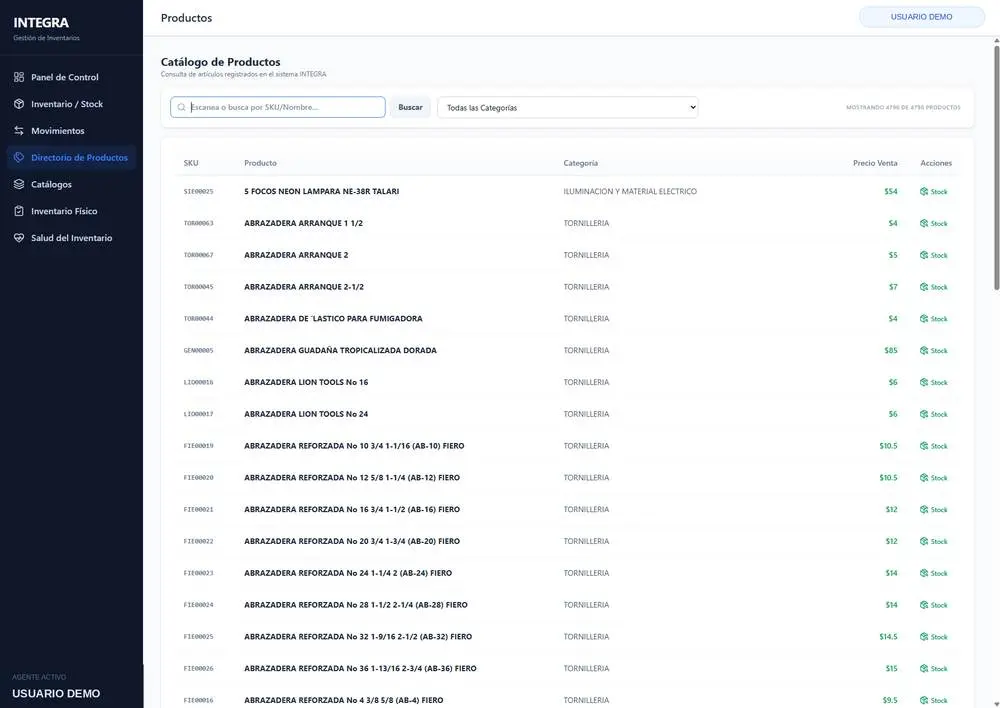 Directorio de Productos de SGI